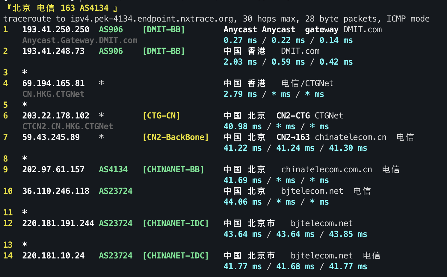 IPv4 回程 ICMP 1